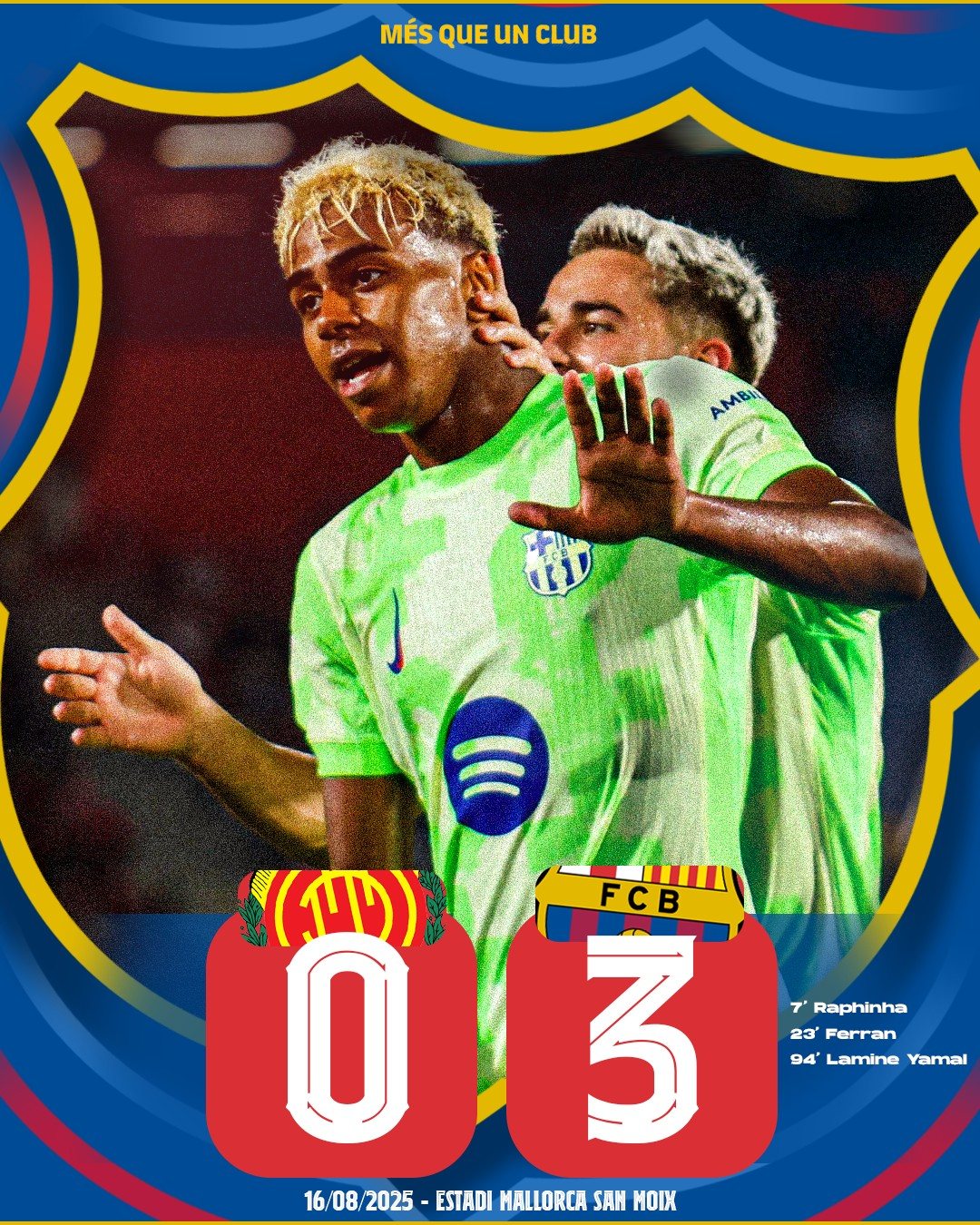 Le résultat du match
