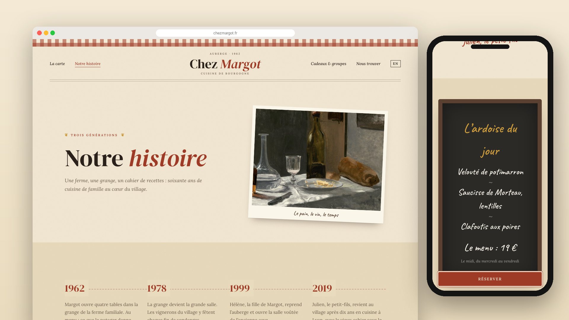 Our story: the timeline from 1962 to today, Margot’s notebook and neighbouring producers