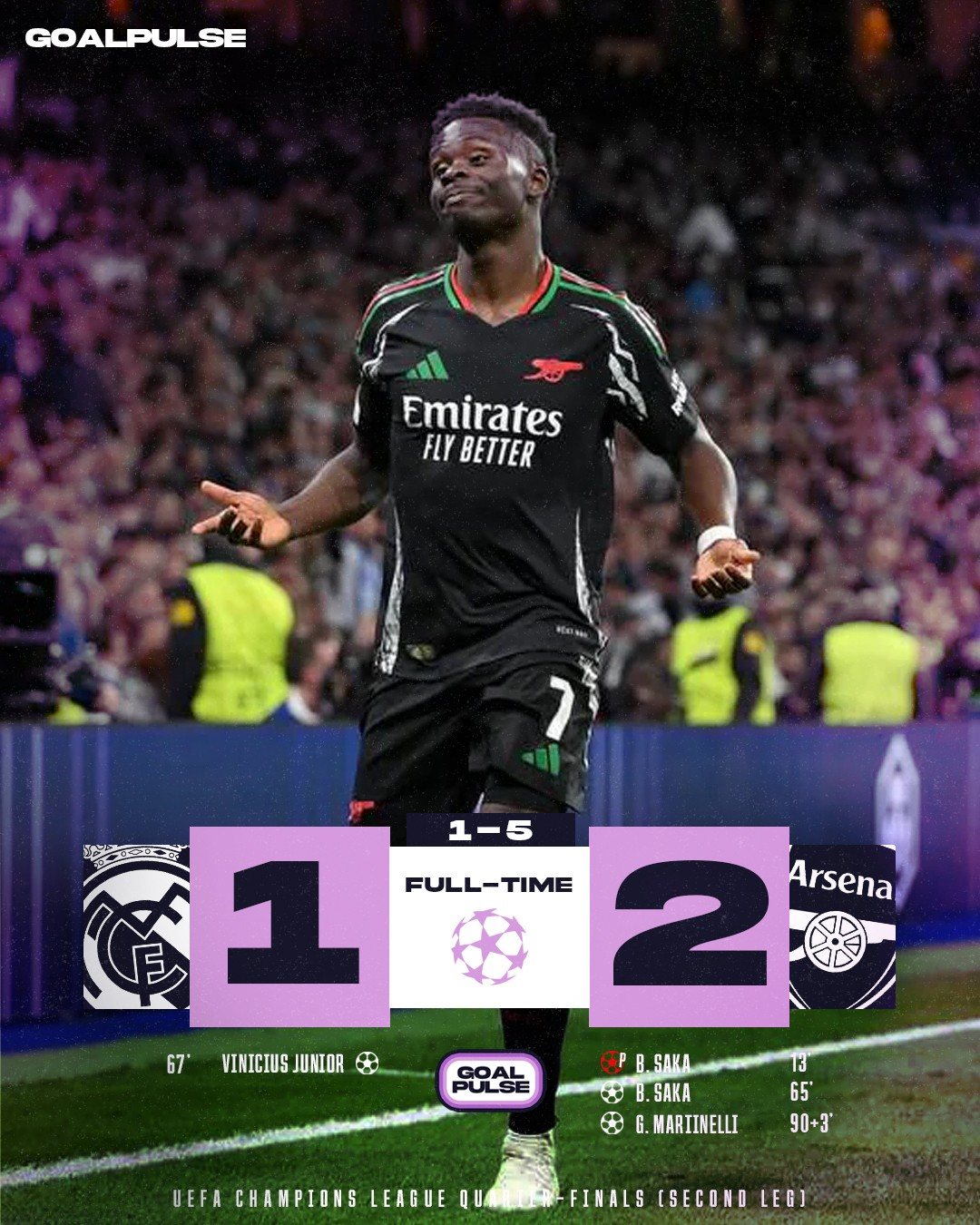 Résultat de match