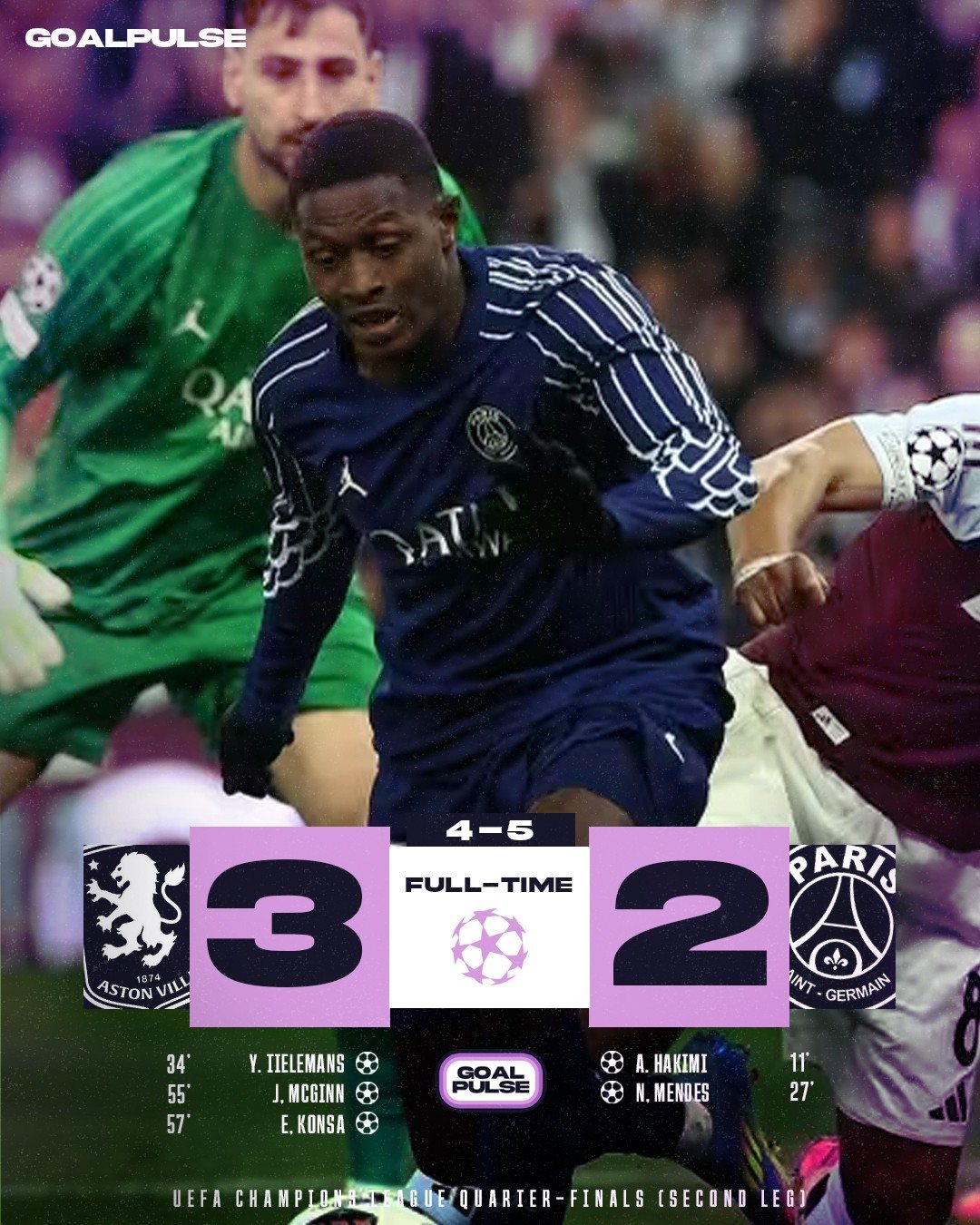 Résultat de match